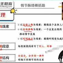 2024届 邵娜高二语文上学期目标S班暑秋联报