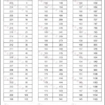 河南省内收专升本的二本学校有哪些