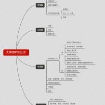 大学生应如何充实大学生活？