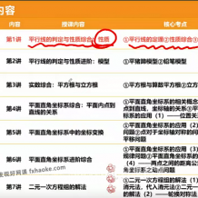 大潘老师初一数学下学期寒春联报资源(人教版)
