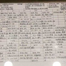 清华大学的学生有多努力