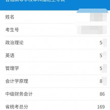 广东专插本，考过了，分享经验