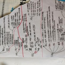 河南专升本经验（本人唯一拿得出手的经验）