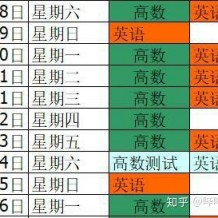 浙江专升本的三贤教育专升本机构怎么样？