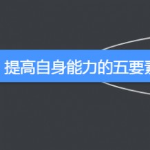 大二、大三的学生，现阶段做哪些事情可以提升自己的就业竞争力？