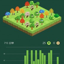 大学努力起来有多可怕